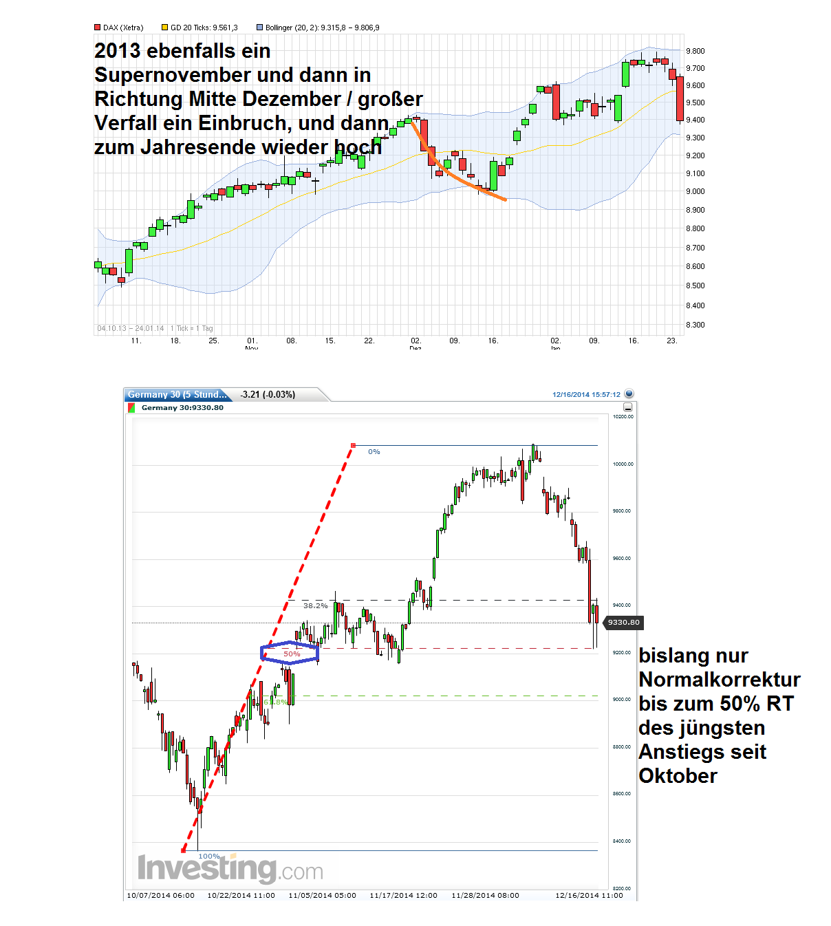 chart_free_dax_.png