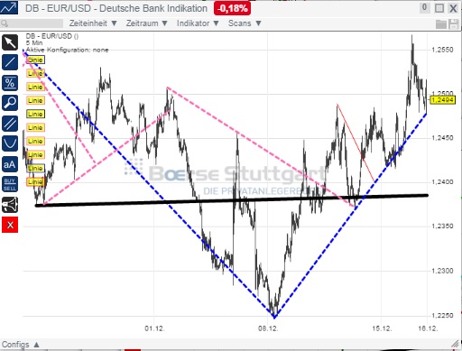 1eurusd.jpg