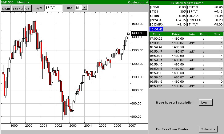 spx_monthly.jpg