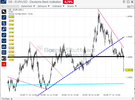 1eurusd.jpg