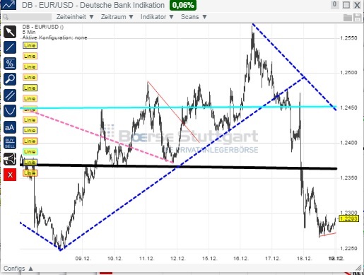 1eurusd.jpg