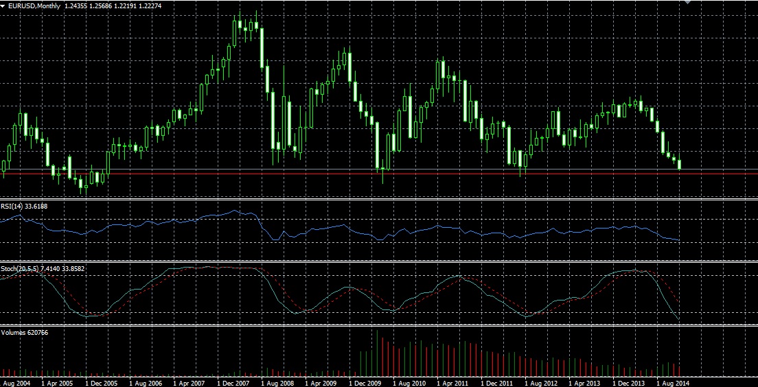 eurusd.jpg