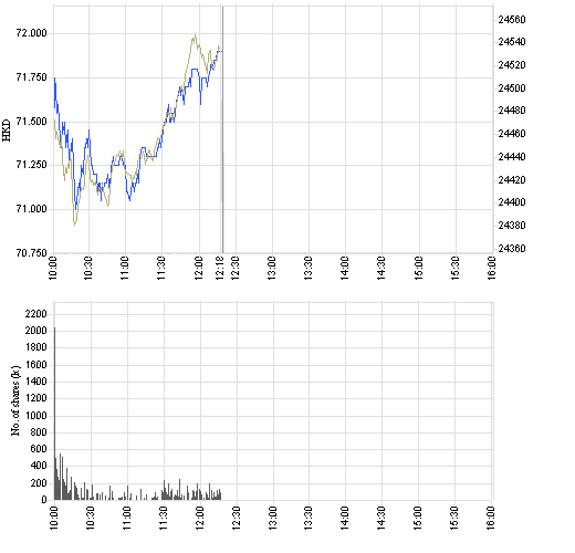 941_intraday_e.png