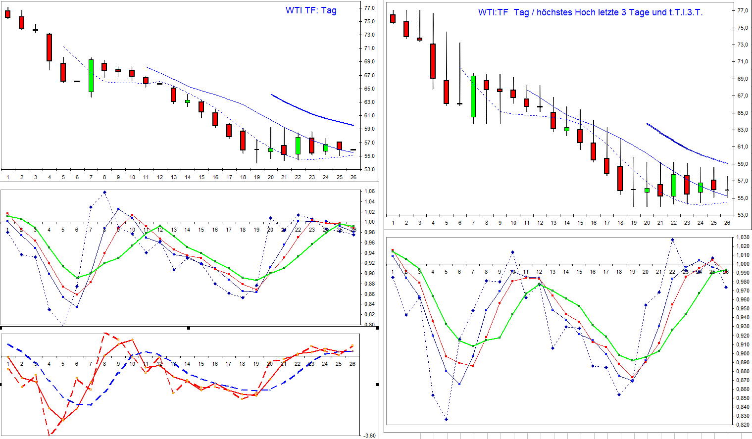 wti_daily.jpg