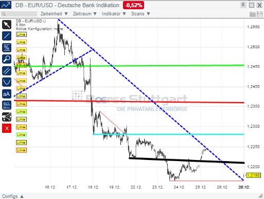 1eurusd.jpg