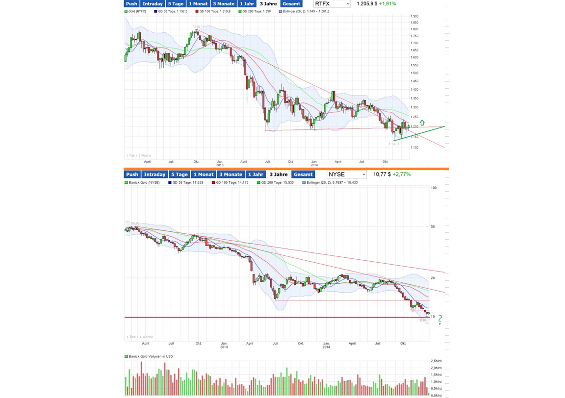 gold___barrick_gold.jpg