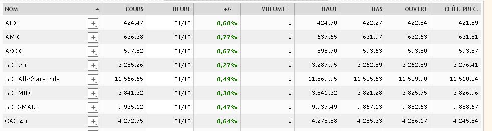 euronext_zum_jahresende_2014_gek__rzt.jpg