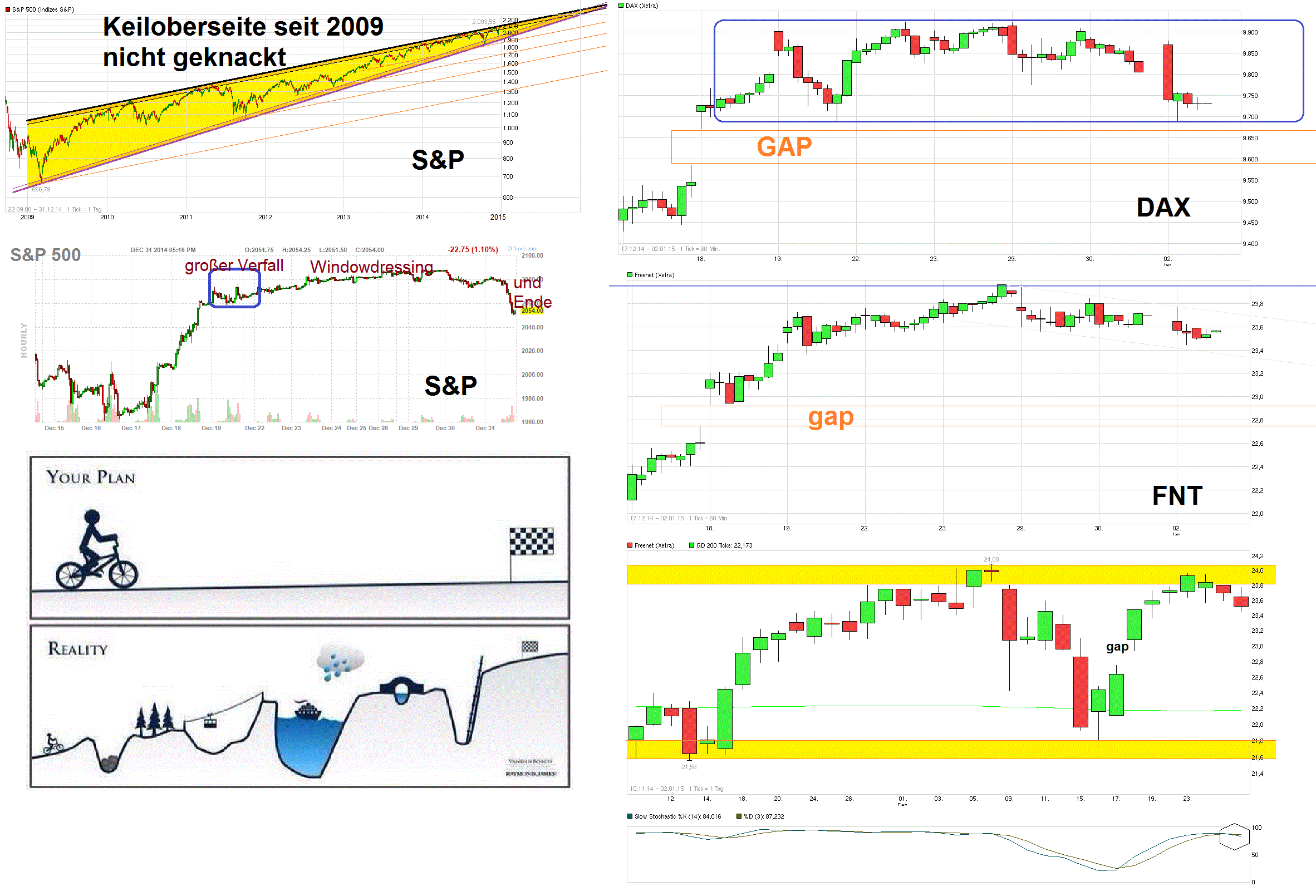 chart_.gif