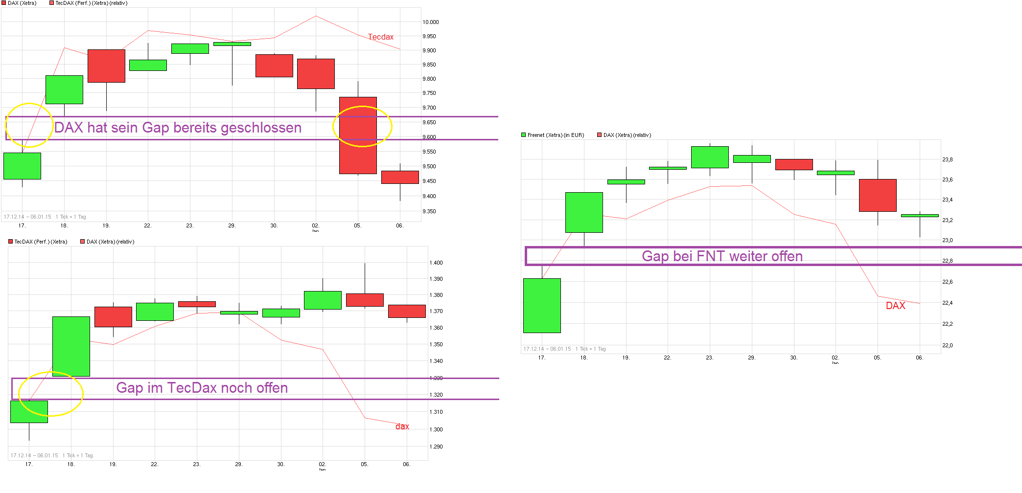 chart_free_dax--.png