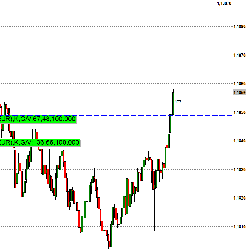 eur-usd_200000_lot.png
