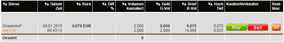 wkmchart.jpg