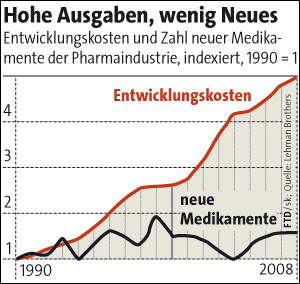 medikamente.gif