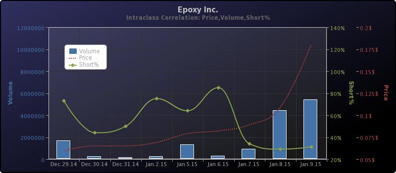 chart.jpeg