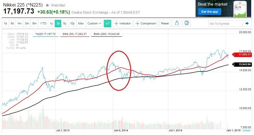 nikkei_w.jpg