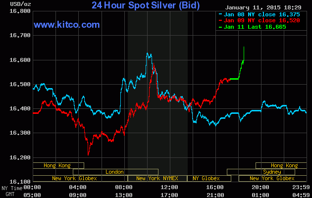 silver_12-1-15.gif