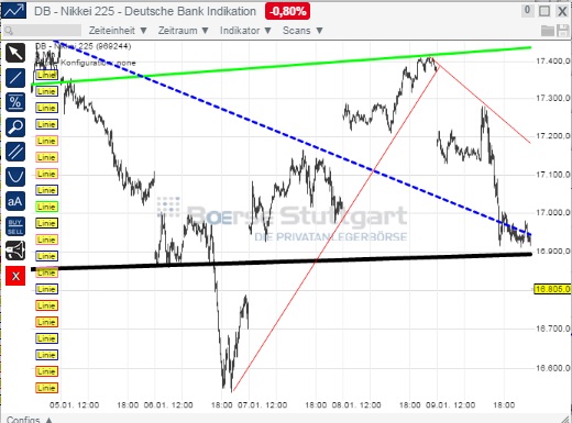 1nikkei.jpg