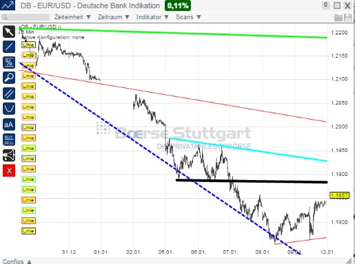 1eurusd.jpg