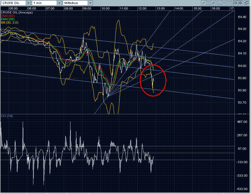 abn_crude.gif