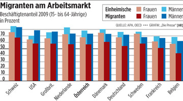 migrantenkinder_jobproblemen_25s18migranten-....jpg