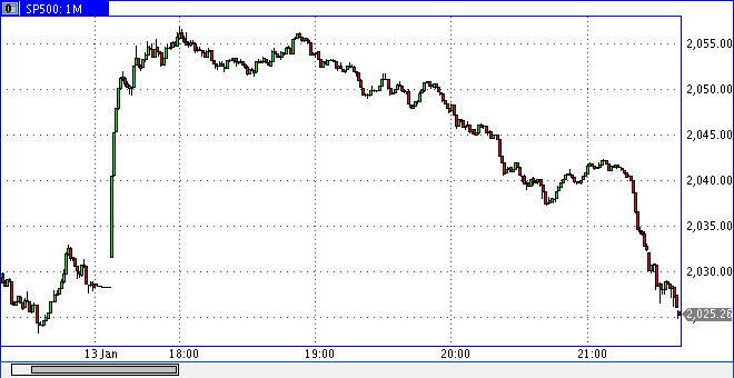 spx0113h1940.gif