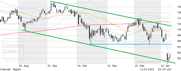 banco_santander_2015-01-13c.png