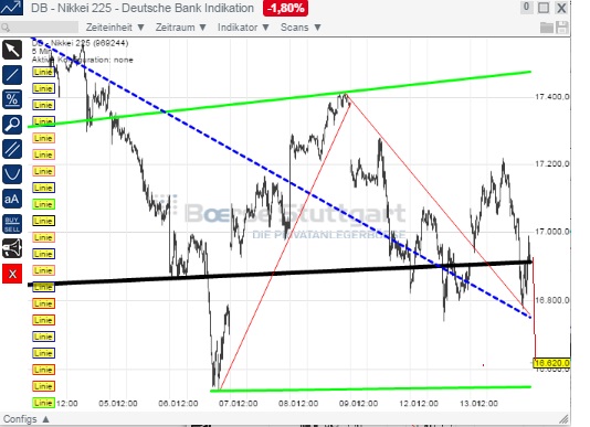 1nikkei.jpg