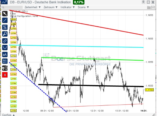 1eurusd.jpg