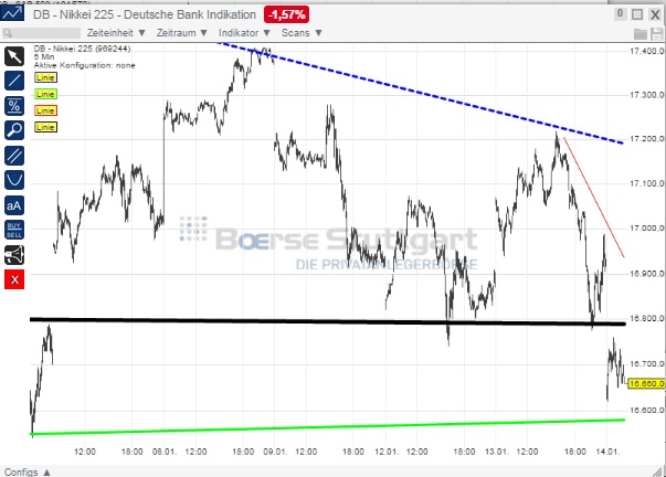 1nikkei.jpg