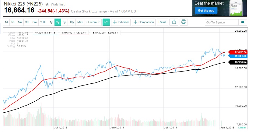 nikkei_w.jpg