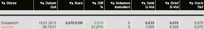 rtdaten.jpg