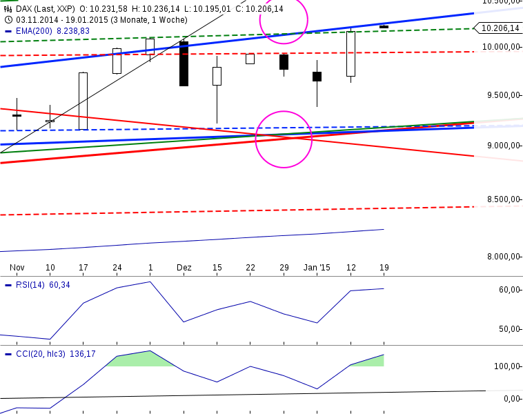 dax_xetra_21.png