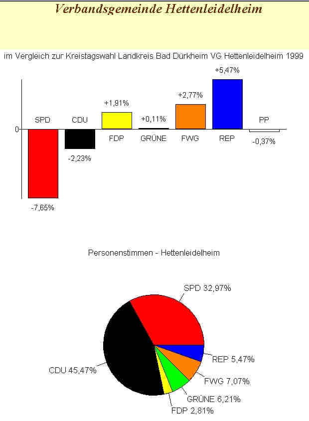 wahl2004.jpg