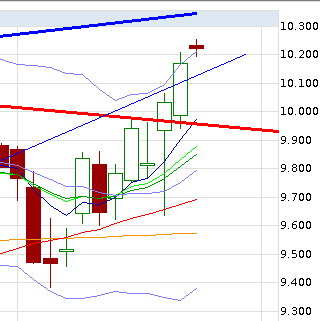 xetra.png