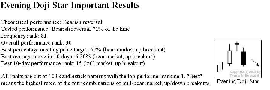 doji.jpg