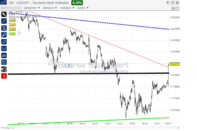 1usdjpy.jpg