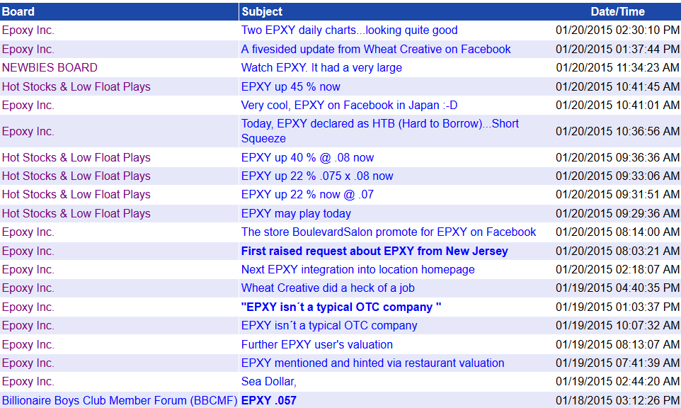 chart_epoxy_20012015.png