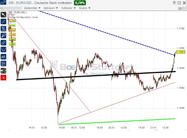 1eurusd.jpg