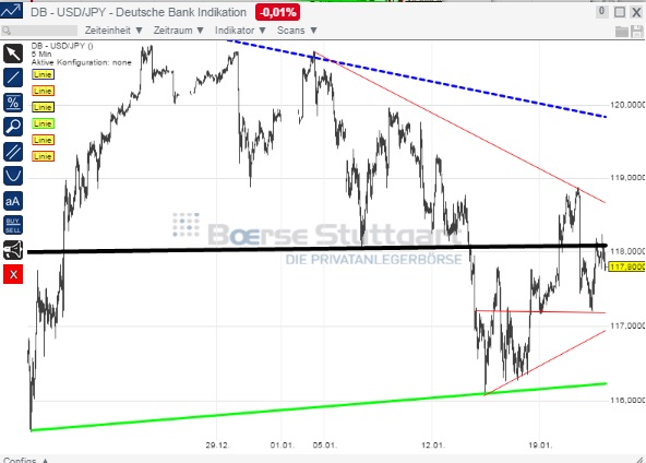 1usdjpy.jpg