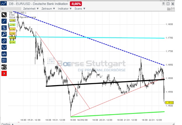 1eurusd.jpg