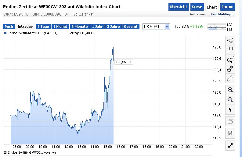 gregvalue_22_01_2015_-draghi_tag.jpg