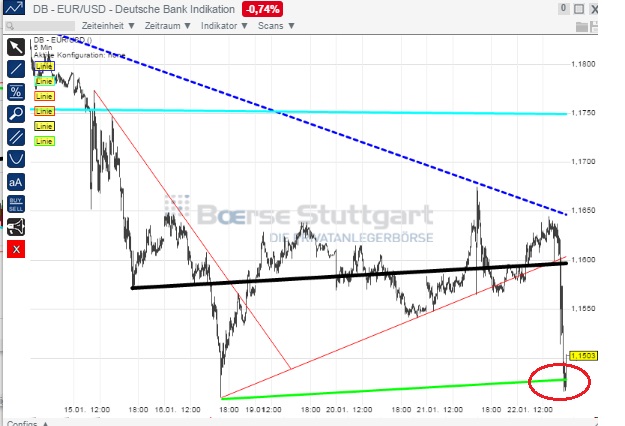 1eurusd.jpg