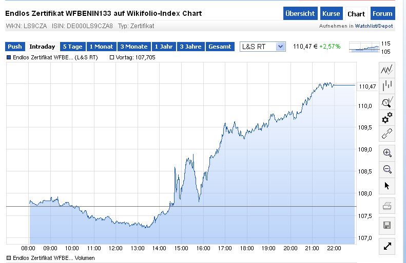 bci_-_22_01_2015_draghi_tag_um_23_uhr.jpg