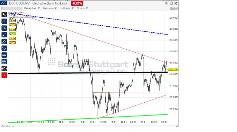 1usdjpy.jpg