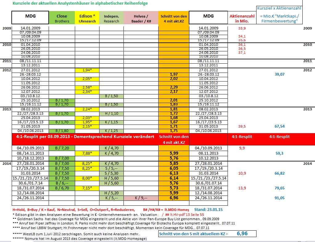mdg_analos_23.jpg