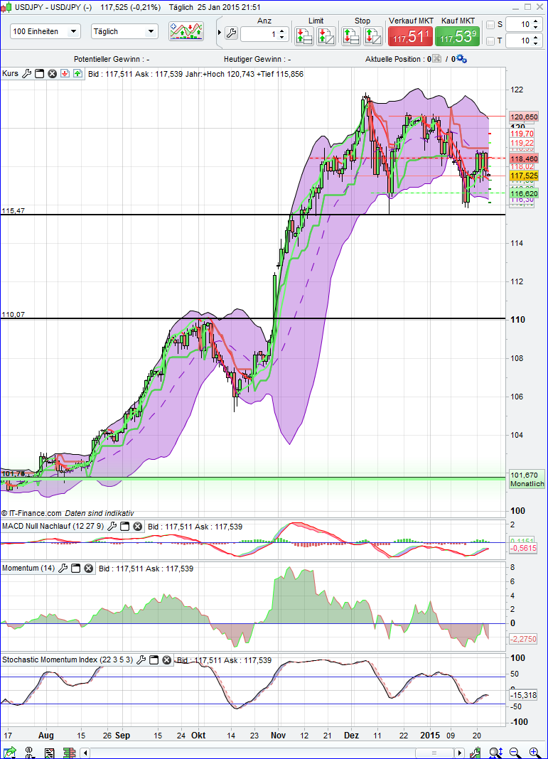 charts.png