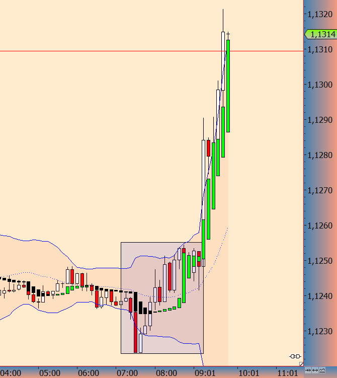 eurusdlong27.png