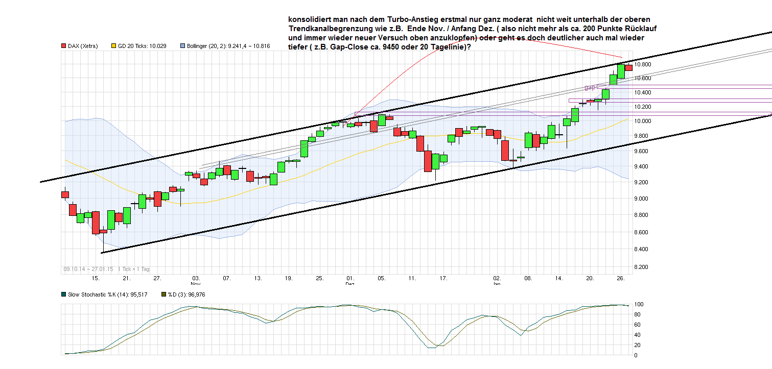 chart_free_dax-.png