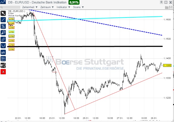 1eurusd.jpg