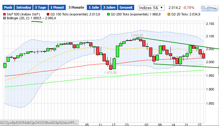 sp500.jpg