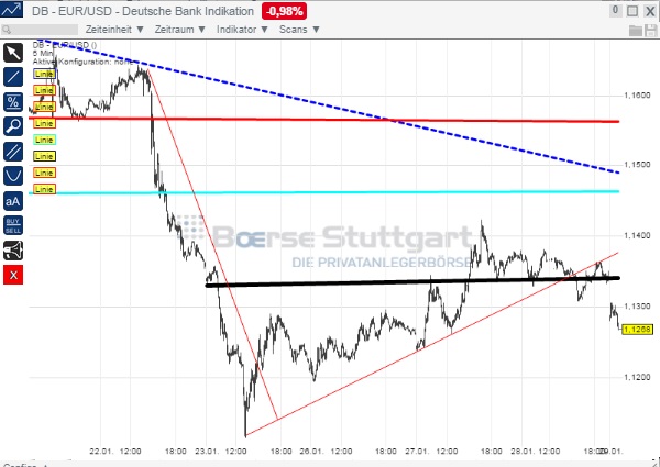 1eurusd.jpg